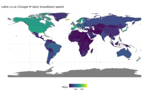 Read more about the article Explaining global variation in internet speed