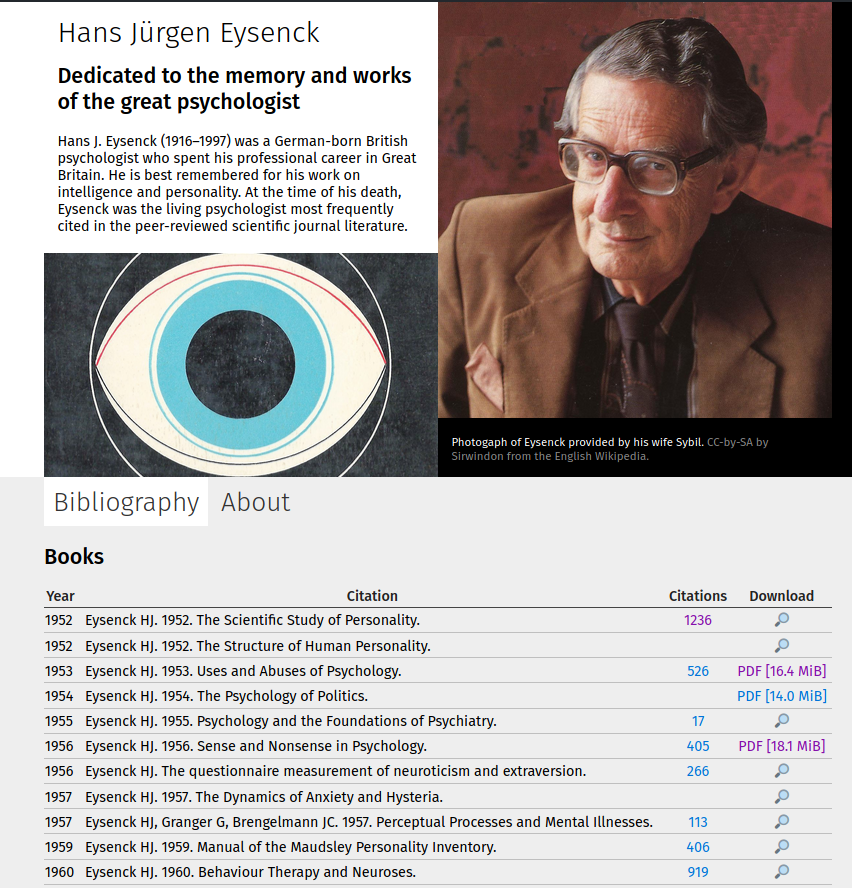 You are currently viewing Hans Jürgen Eysenck memorial site