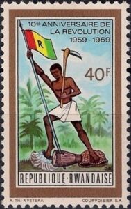 Read more about the article Hutus and Tutsis and genetics