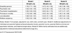 tbi-causal1