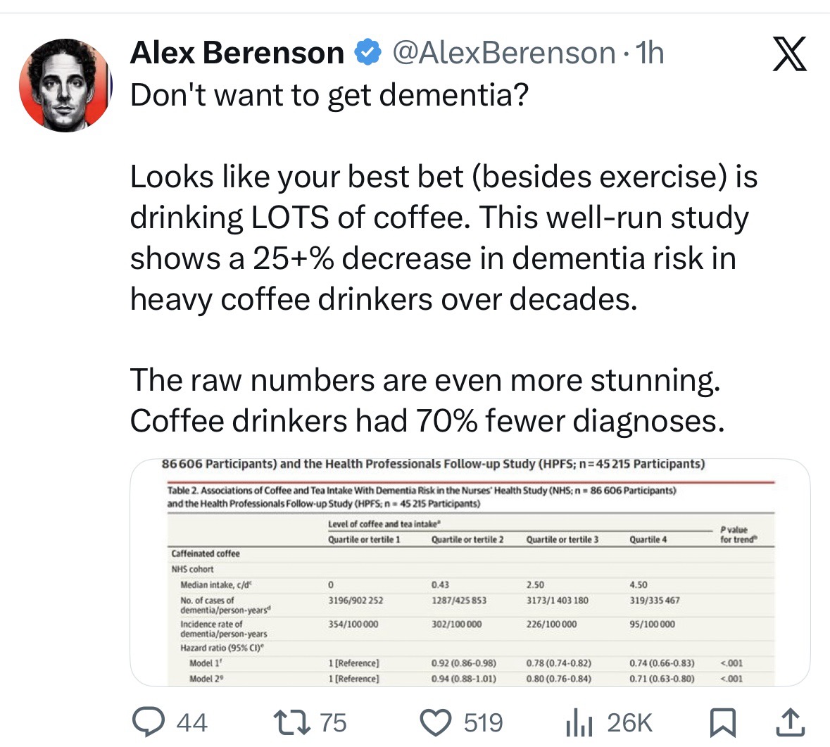 Read more about the article Good vs. bad scientific questions