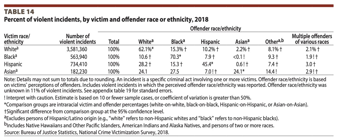 crime-stats-2018.jpeg