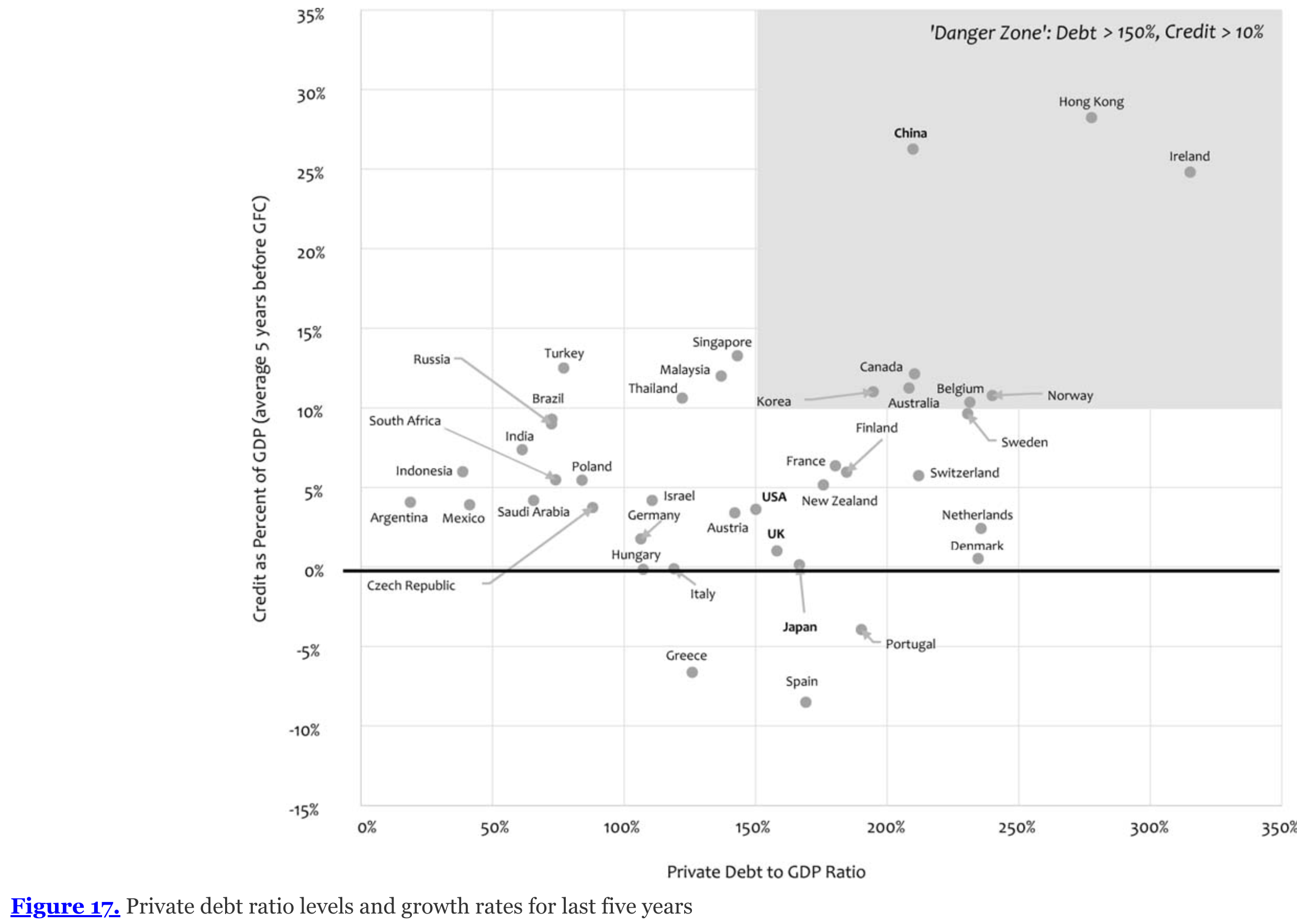 Read more about the article Review: Can we avoid another financial crisis? (Steve Keen)