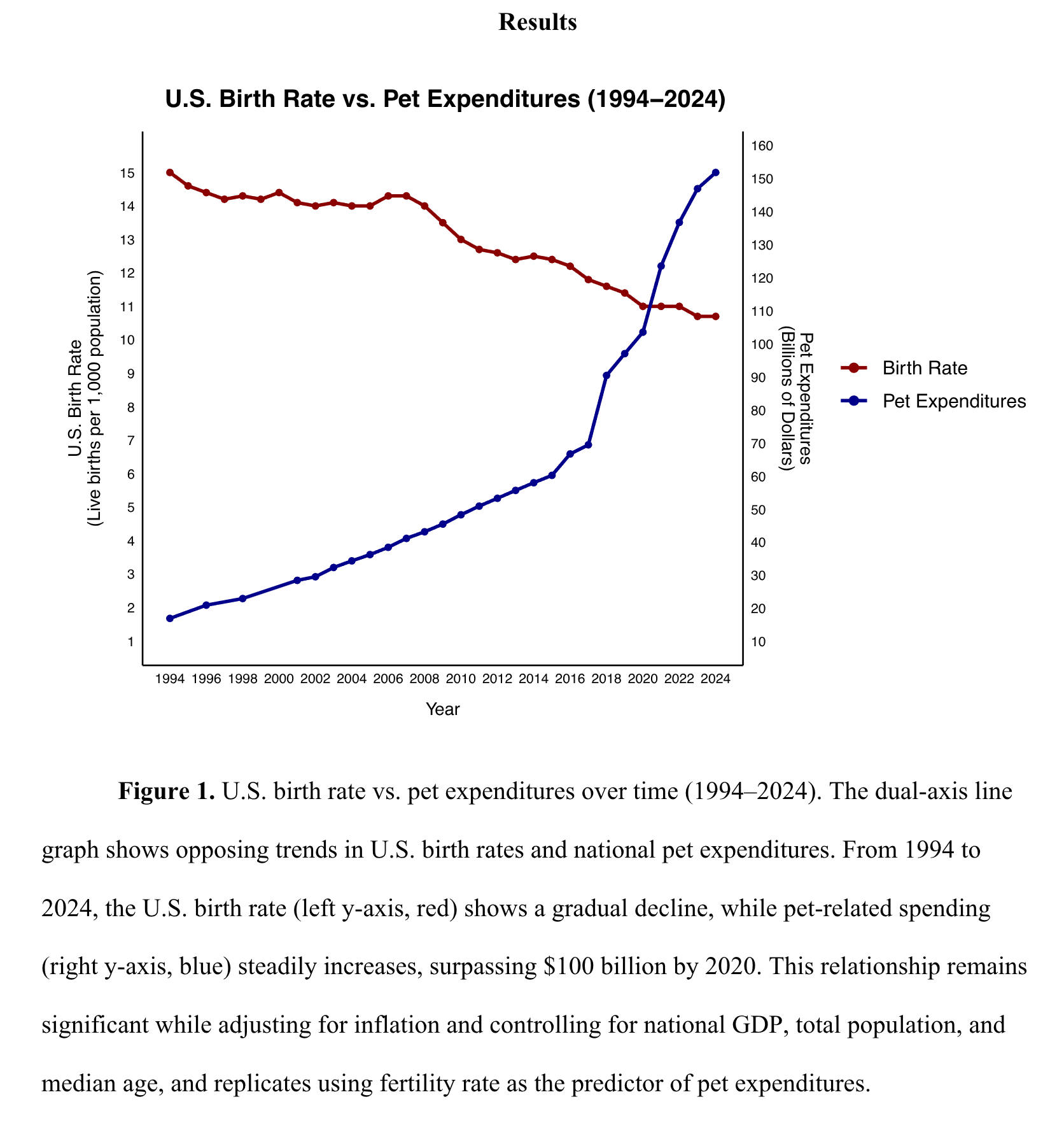 Read more about the article Are dogs good or bad for fertility?