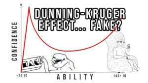 Read more about the article New video out on the Dunning Kruger effect, of lack thereof