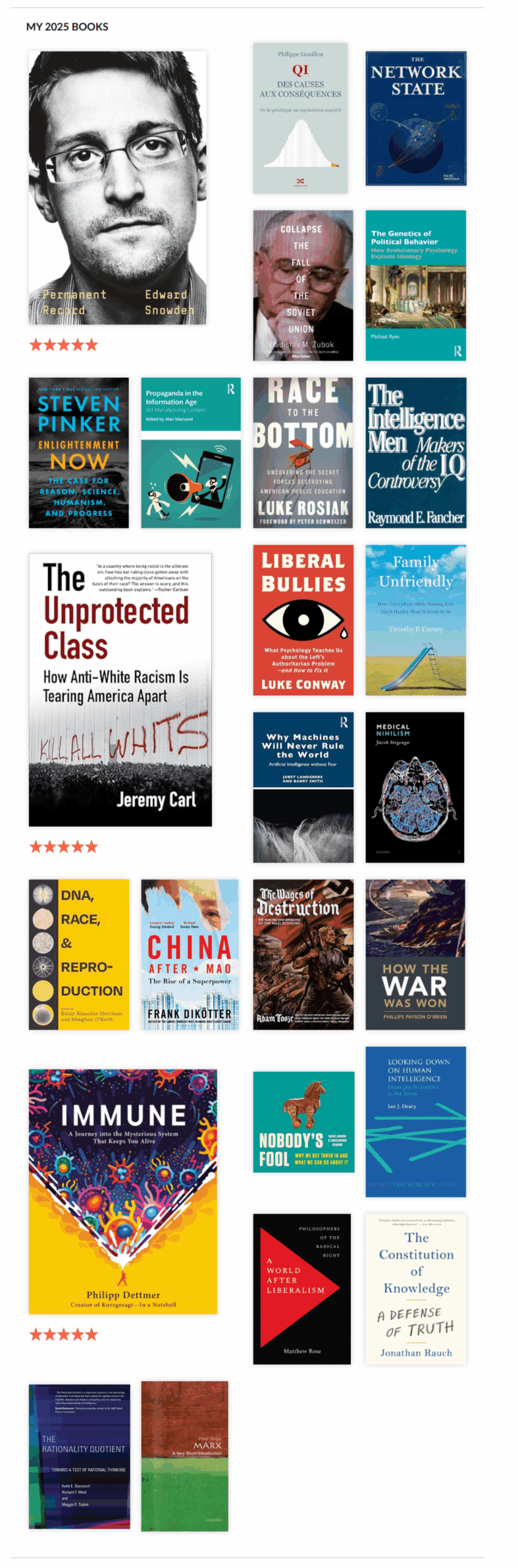 Read more about the article Mini-reviews of books I read in 2025