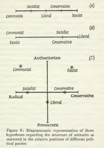 Read more about the article Why are female intellectuals crazy?