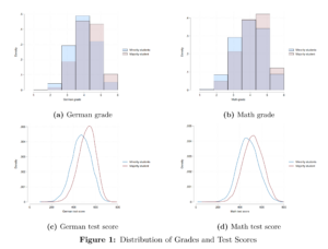 Read more about the article The racism of teachers