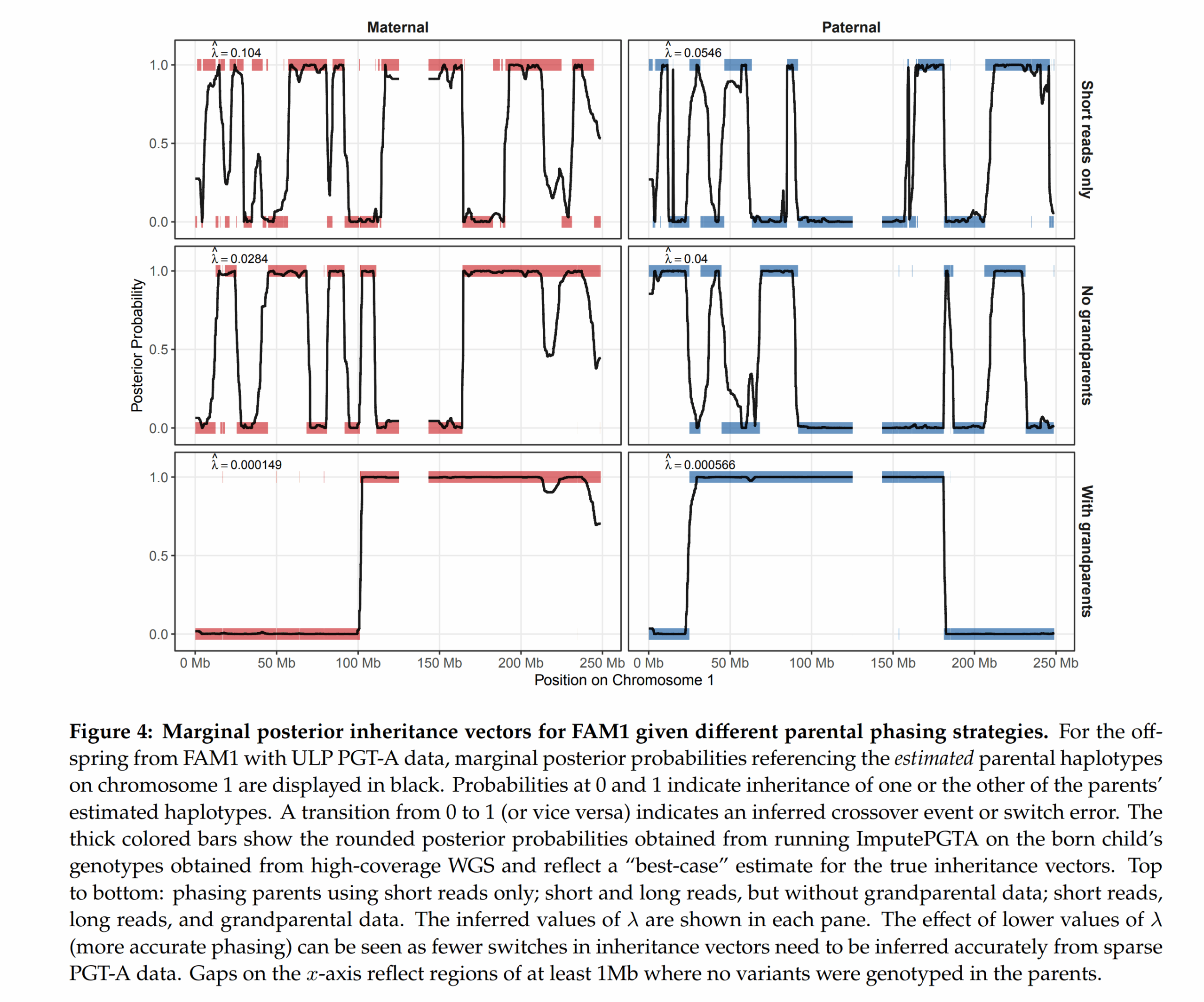 Read more about the article Newest releases from Nucleus and Herasight
