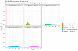 Read more about the article On having negative knowledge