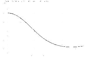 Read more about the article Female education and fertility rates