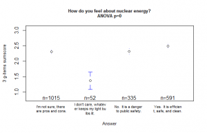 nuclear_power