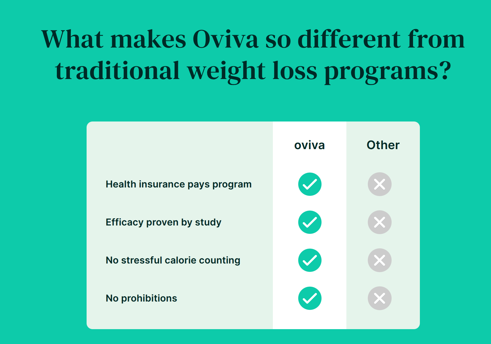 Read more about the article EU health tech at its finest: case study of Oviva