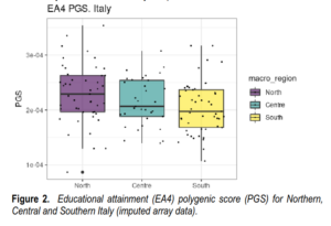 Read more about the article Italian north-south genetic differences confirmed