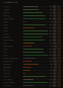 Read more about the article New test site: taketest.xyz