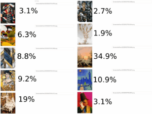 Read more about the article Reader survey 2025 results