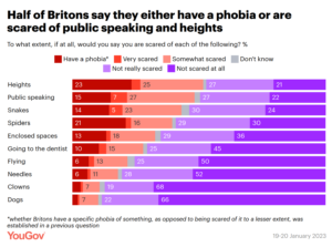 Read more about the article Against “phobia”